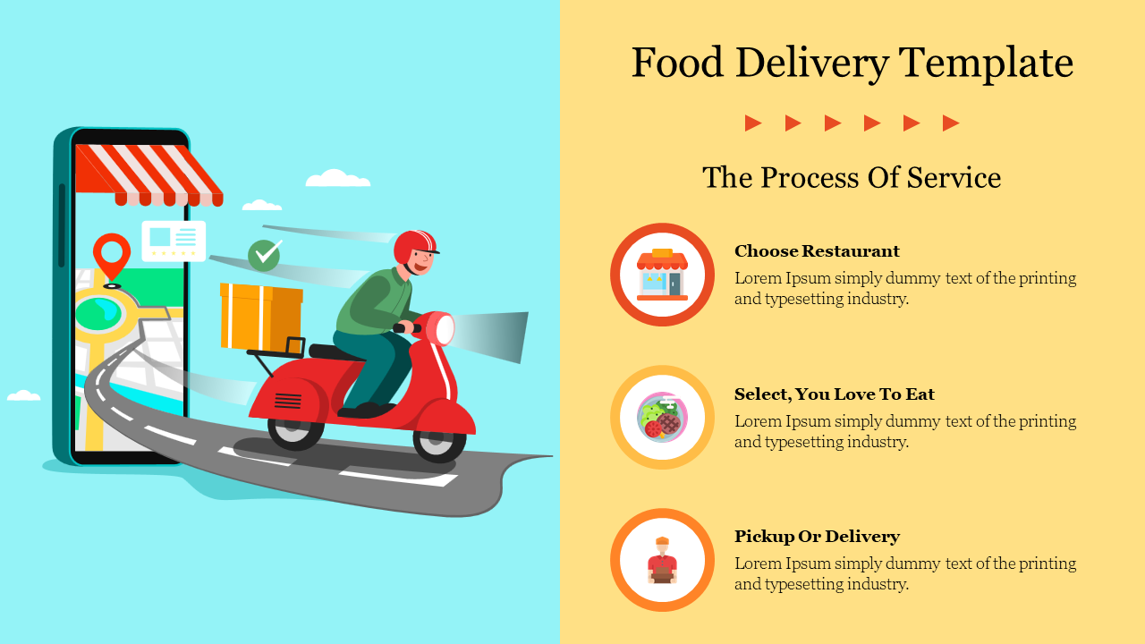Food Delivery Powerpoint Template Free